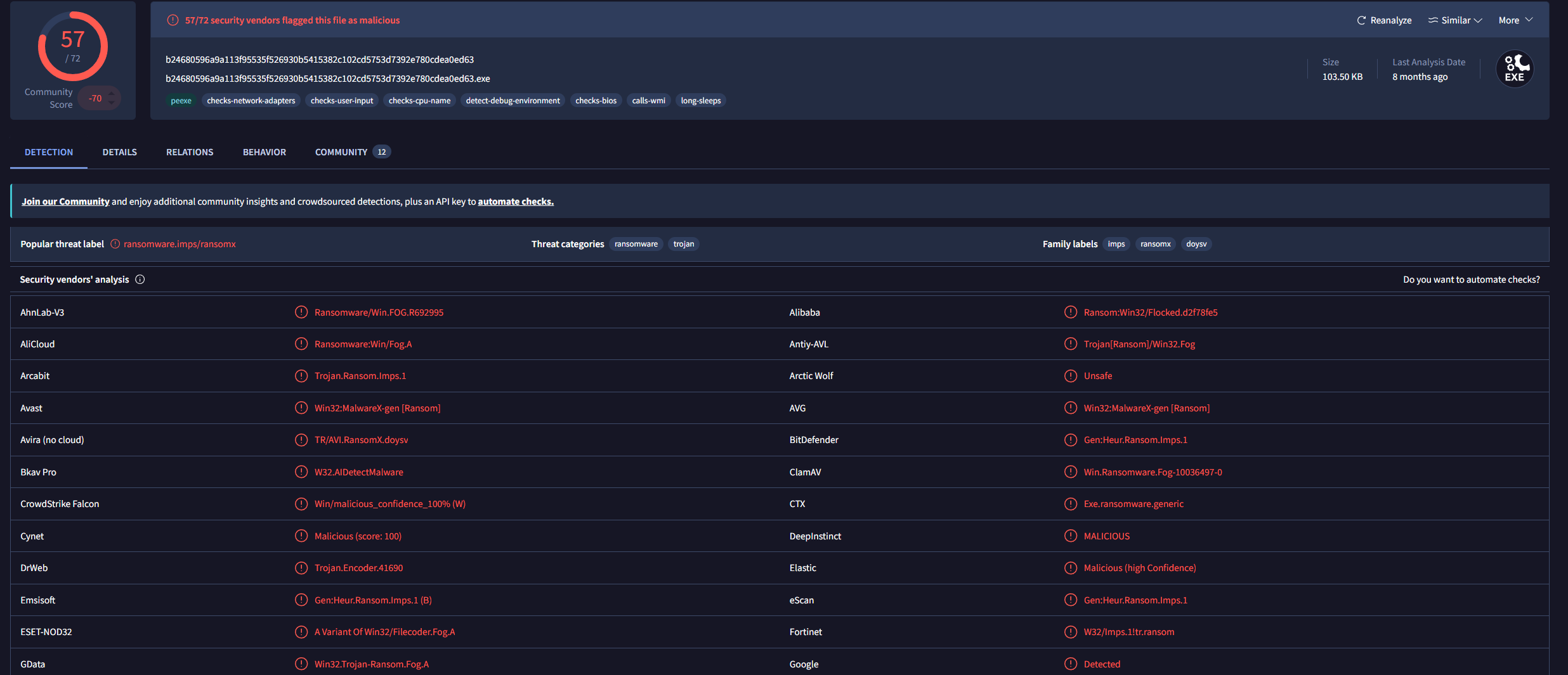 VirusTotal 检测摘要