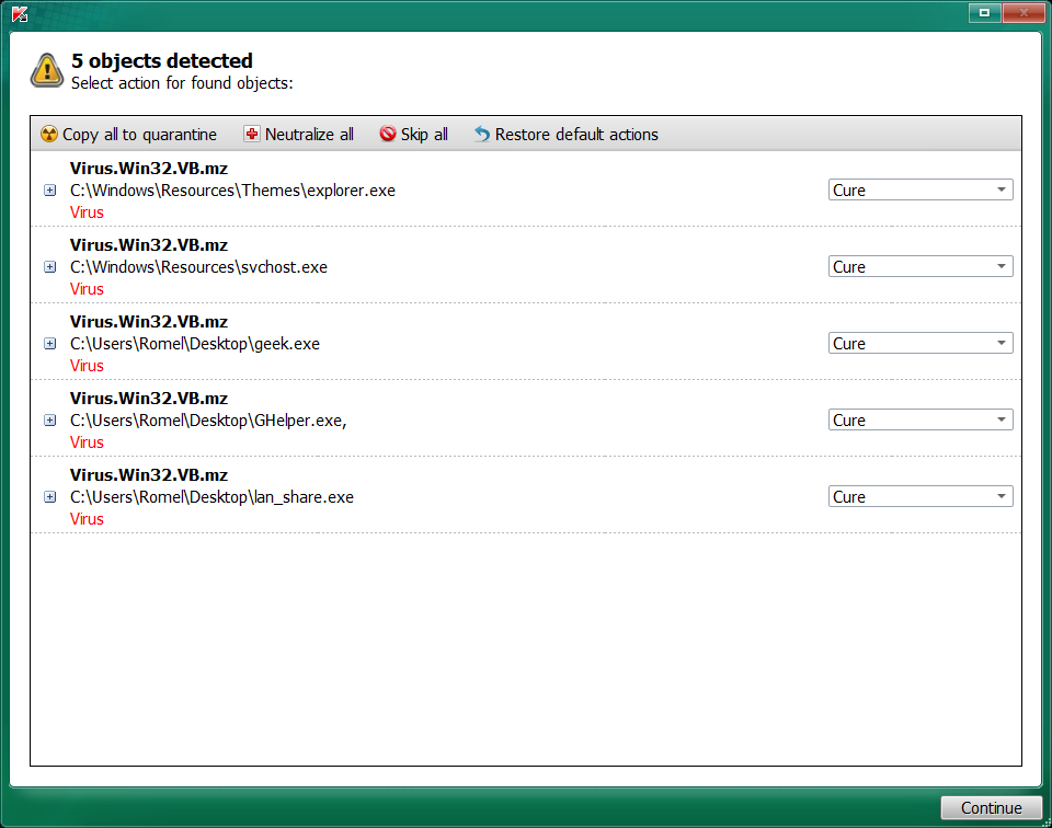 Kaspersky KVRT 扫描结果显示了受感染的文件和恶意软件 payload