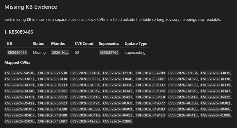 Missing Update State