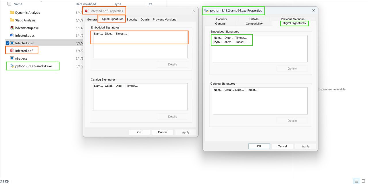 Digital signature comparison