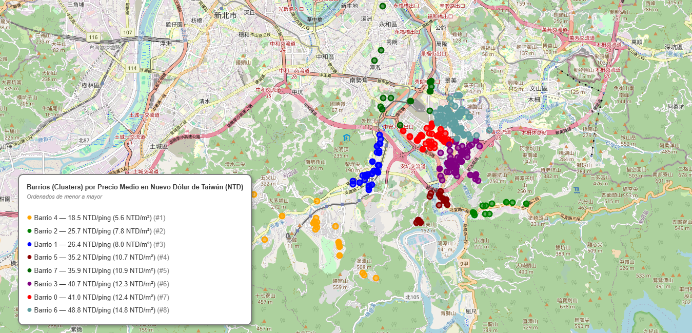 Mapa clusters