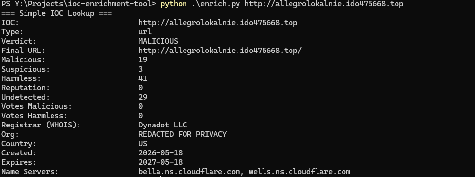 URL Lookup
