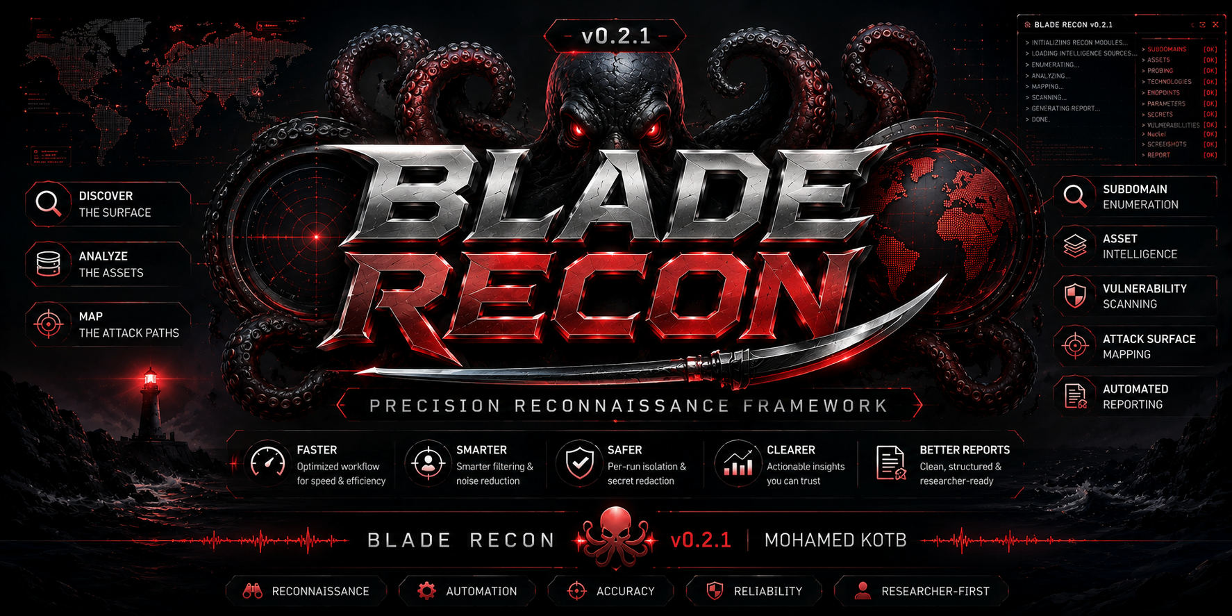 BladeRecon 横幅