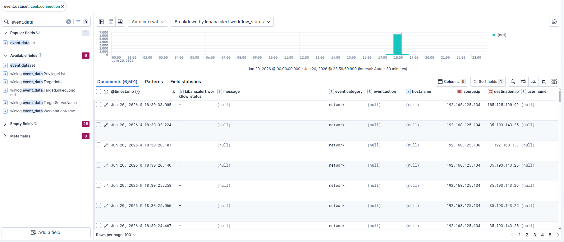 Nmap Discover