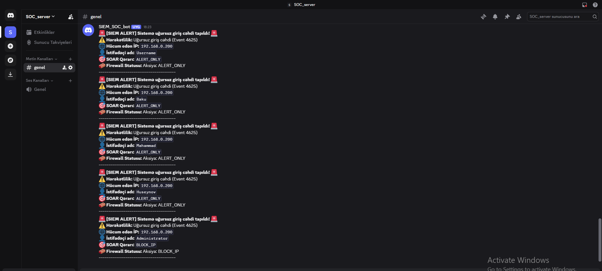 Discord Notification