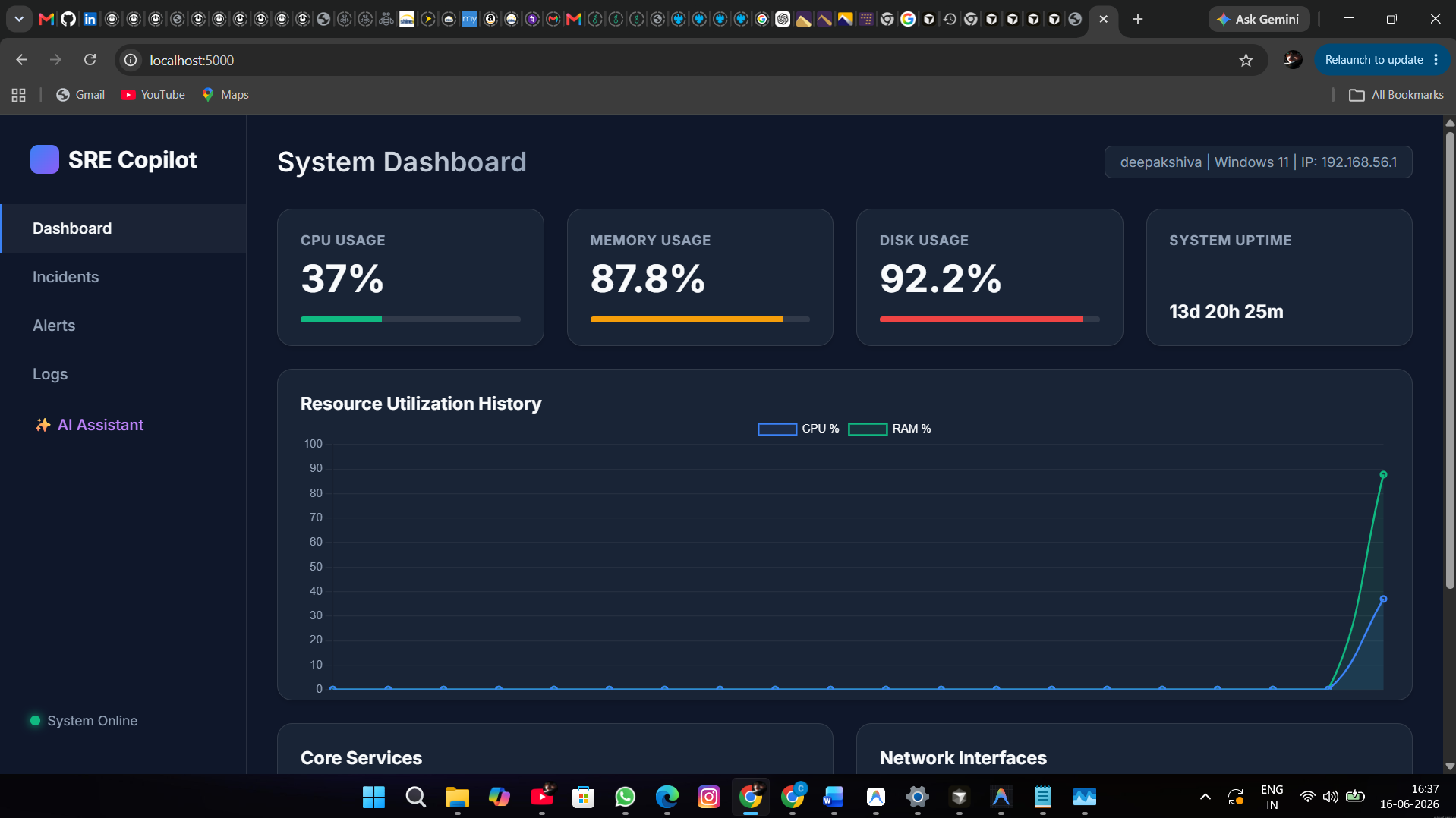 Dashboard