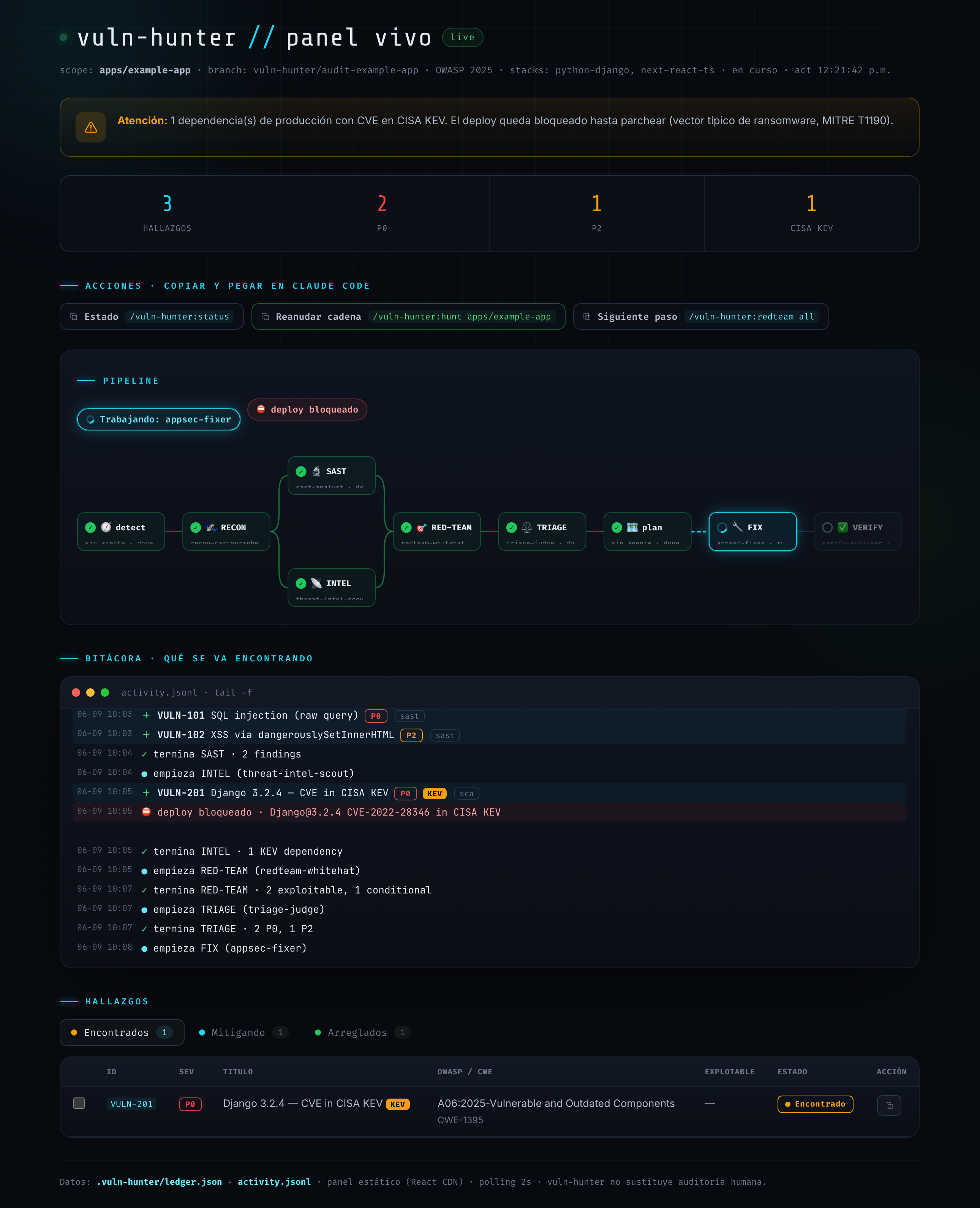 vuln-hunter 实时面板:类 GitHub Actions 风格的 pipeline、日志记录及按状态分类的发现