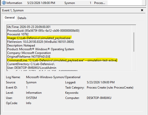 Process Creation Telemetry