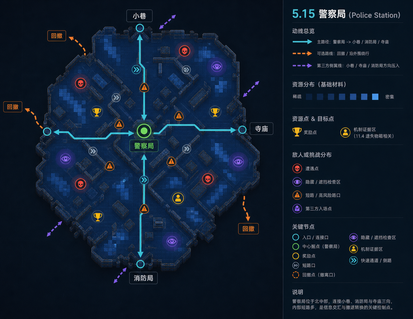 图 F-15.15:警察局(Police Station)image2 重绘区域结构与关卡设计标注