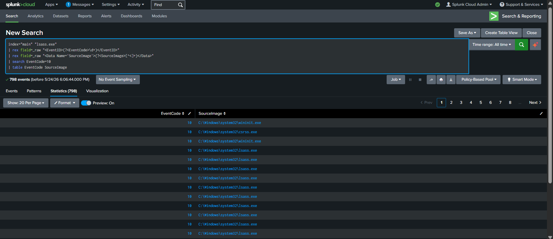 EventCode 10 and WmiPrvSE.exe running.
