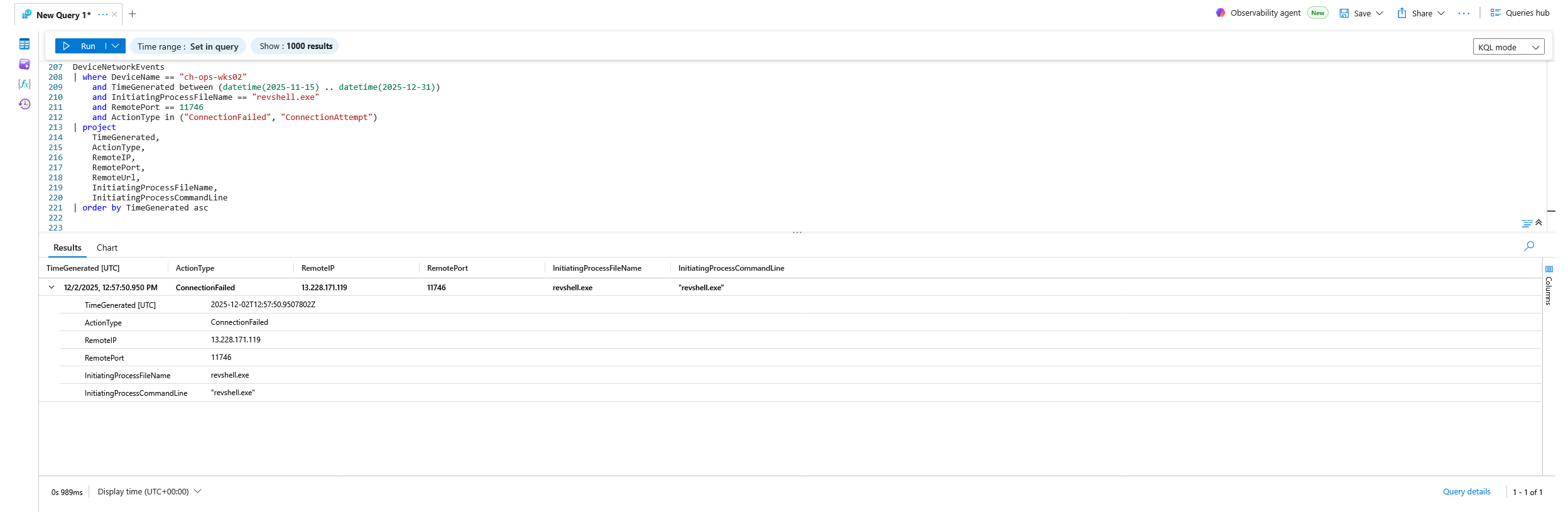 Flag 19, External IP contacted by the binary