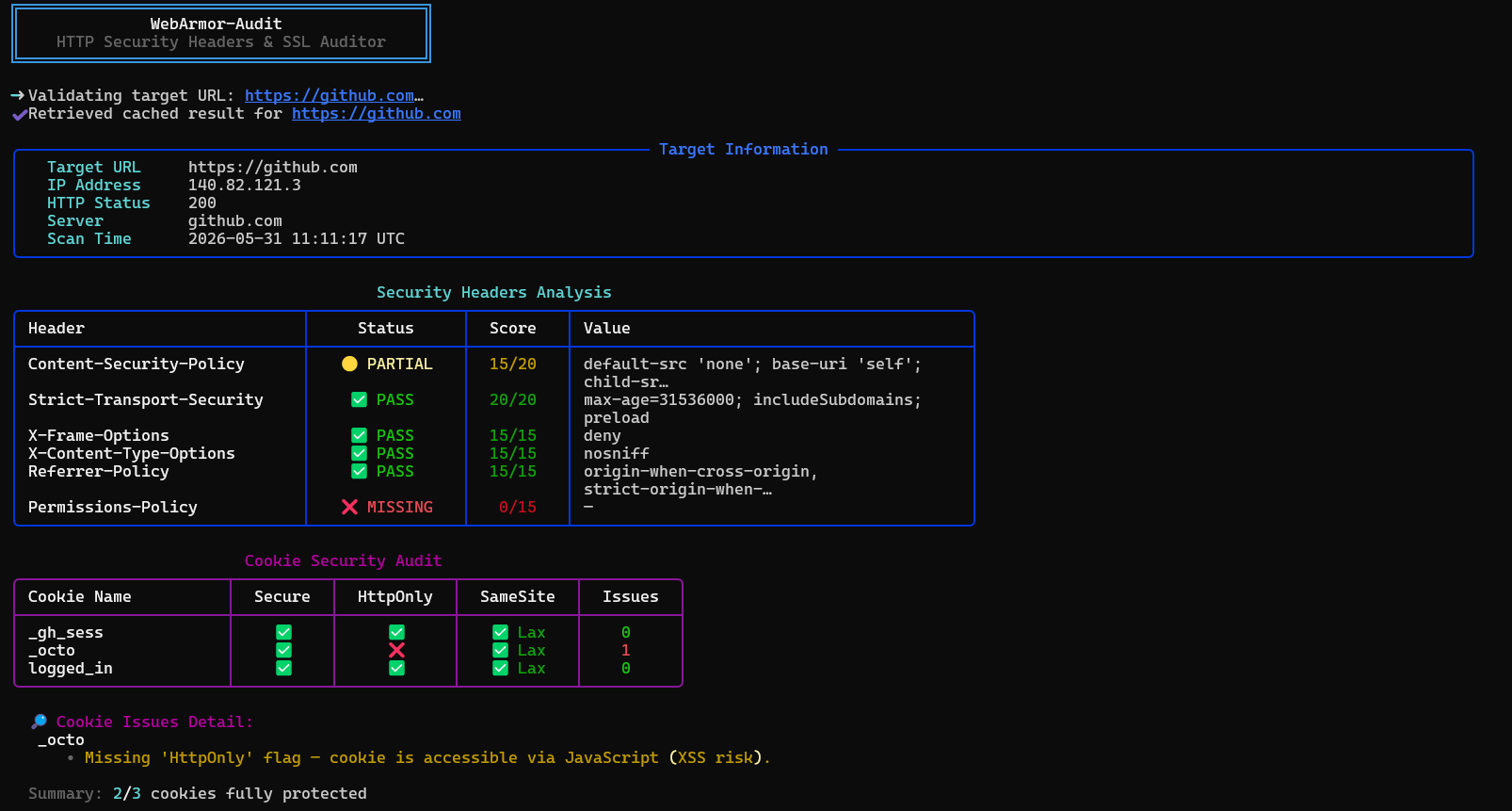 Rich CLI Terminal Output - Part 1