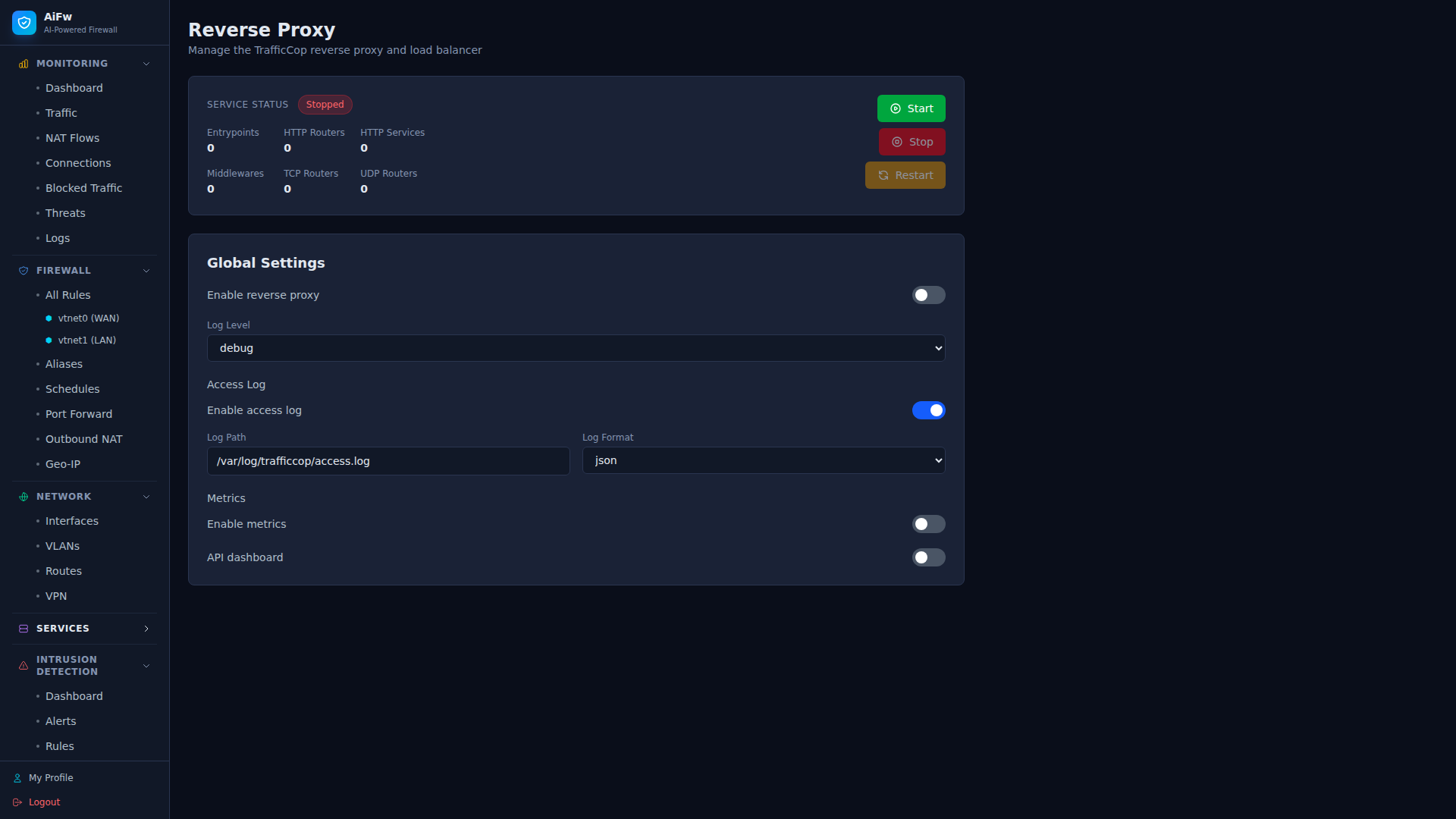 Reverse Proxy