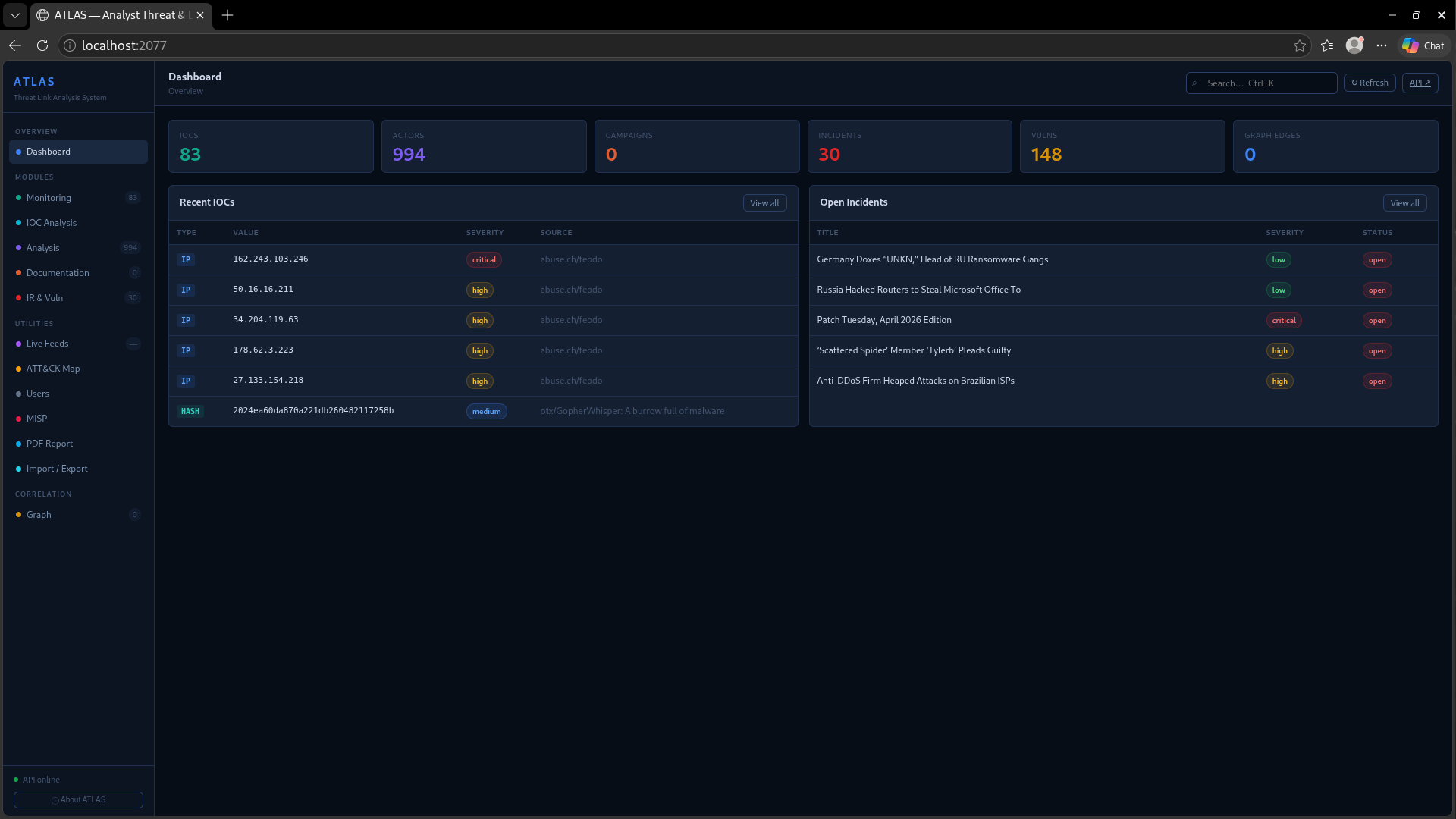Dashboard