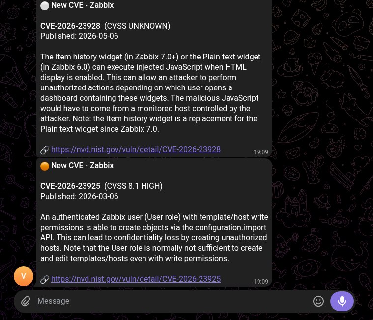 CVEAlertor Telegram alerts for new Zabbix CVEs
