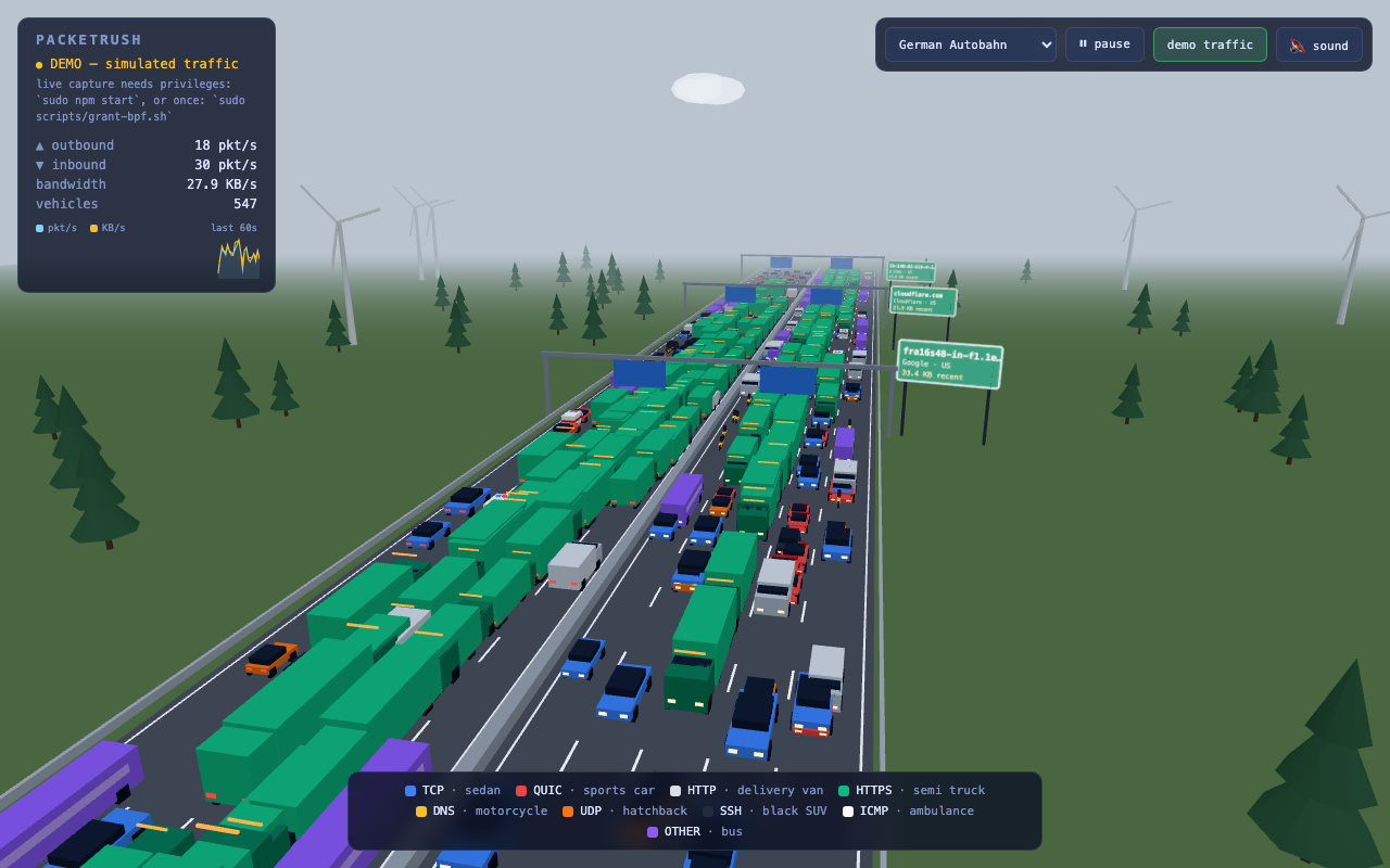 Autobahn