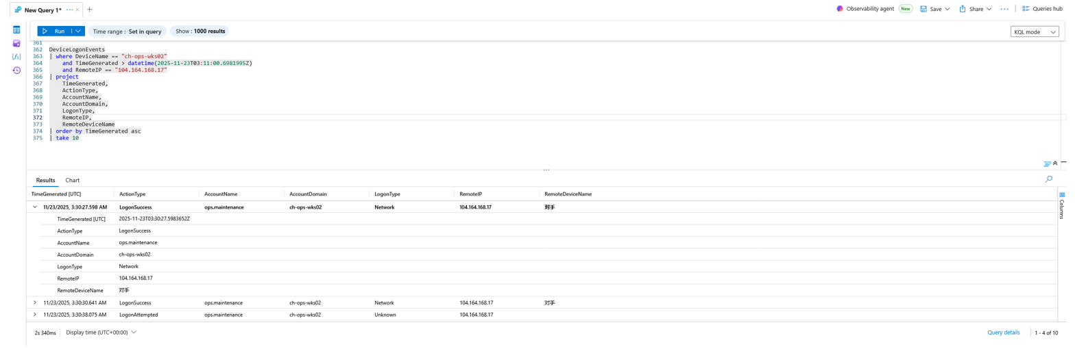 Flag 31, Next account accessed
