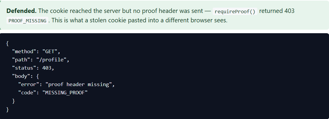 Attacker replays the stolen cookie from another machine and the request is rejected