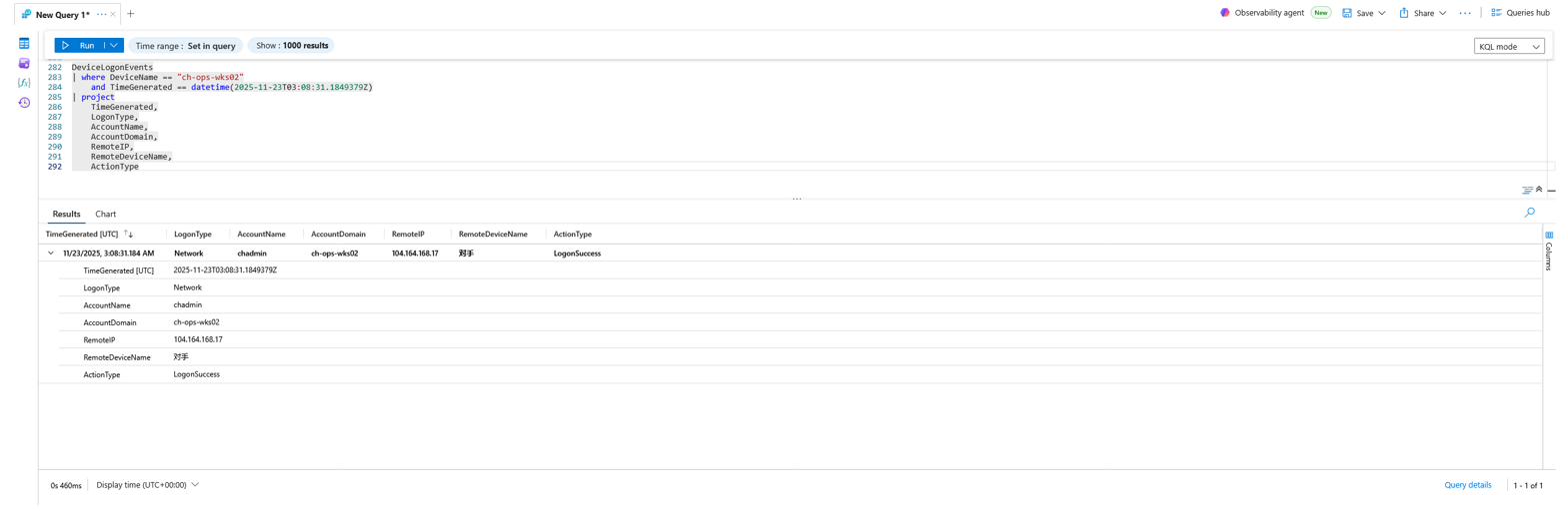 Flags 25 & 26, IP and account during first logon