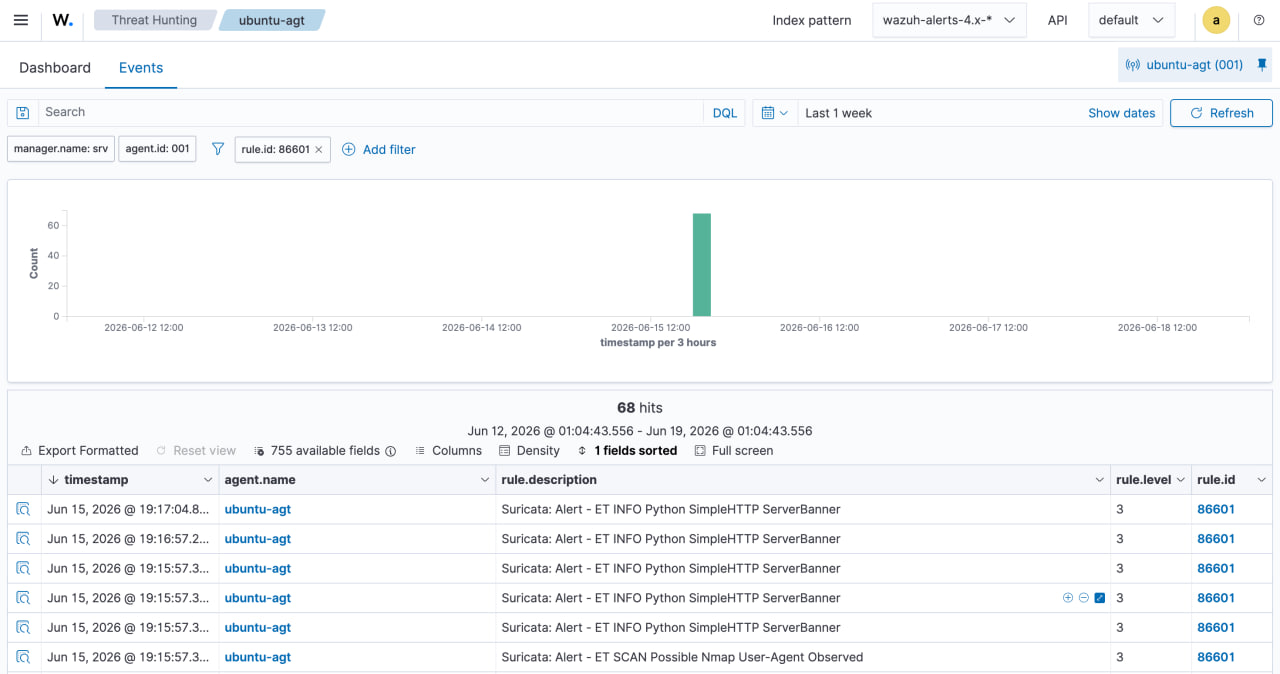 Suricata Nmap detection — Rule 86601