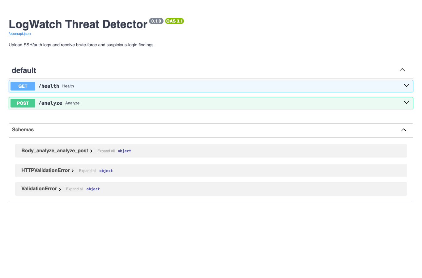 FastAPI docs
