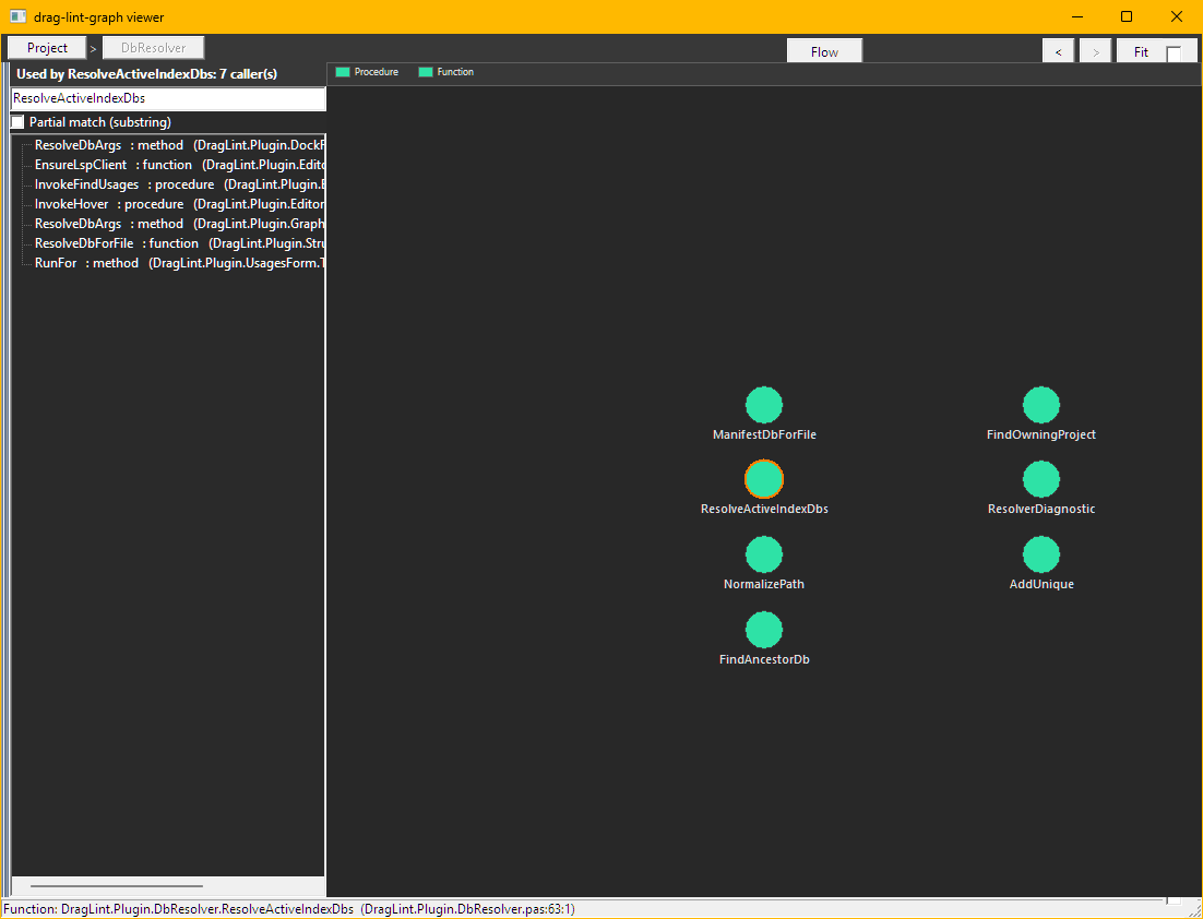 图表查看器中 ResolveActiveIndexDbs 的 Where-Used 调用者列表