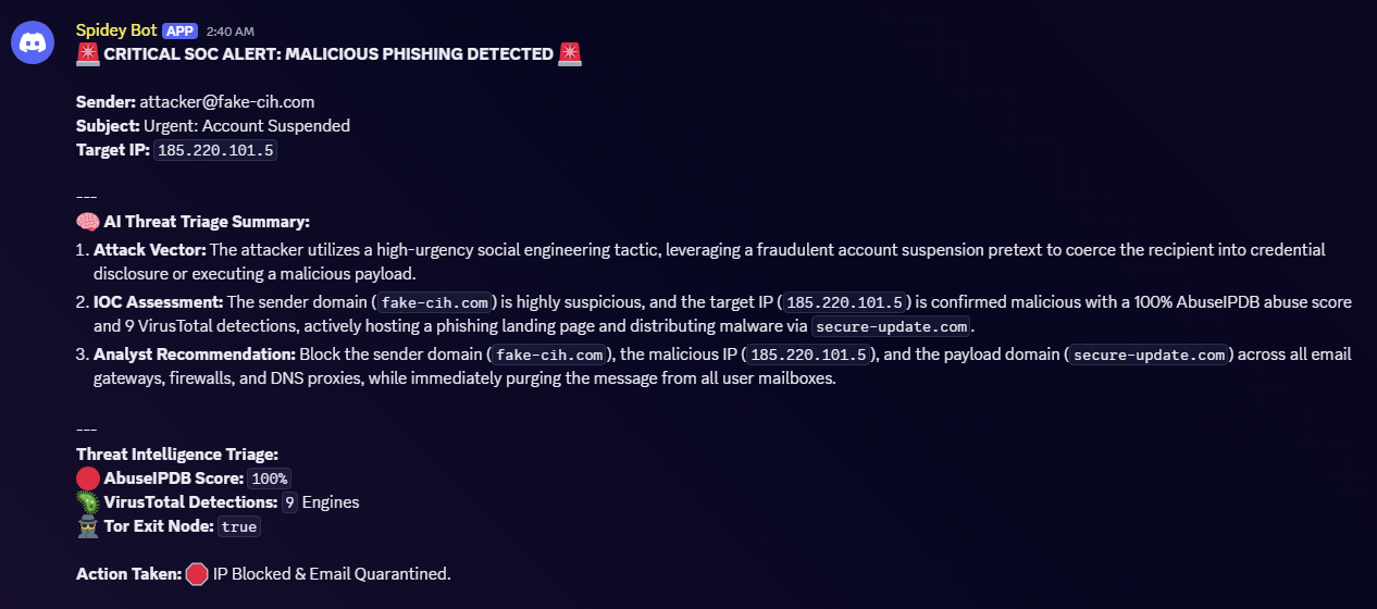Discord SOC Alert - Phishing Triage Output