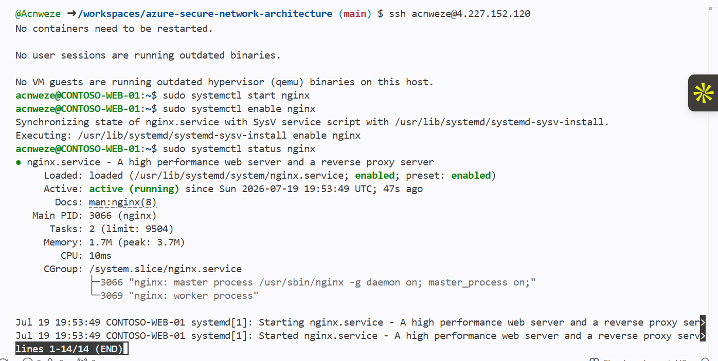 Nginx 运行中