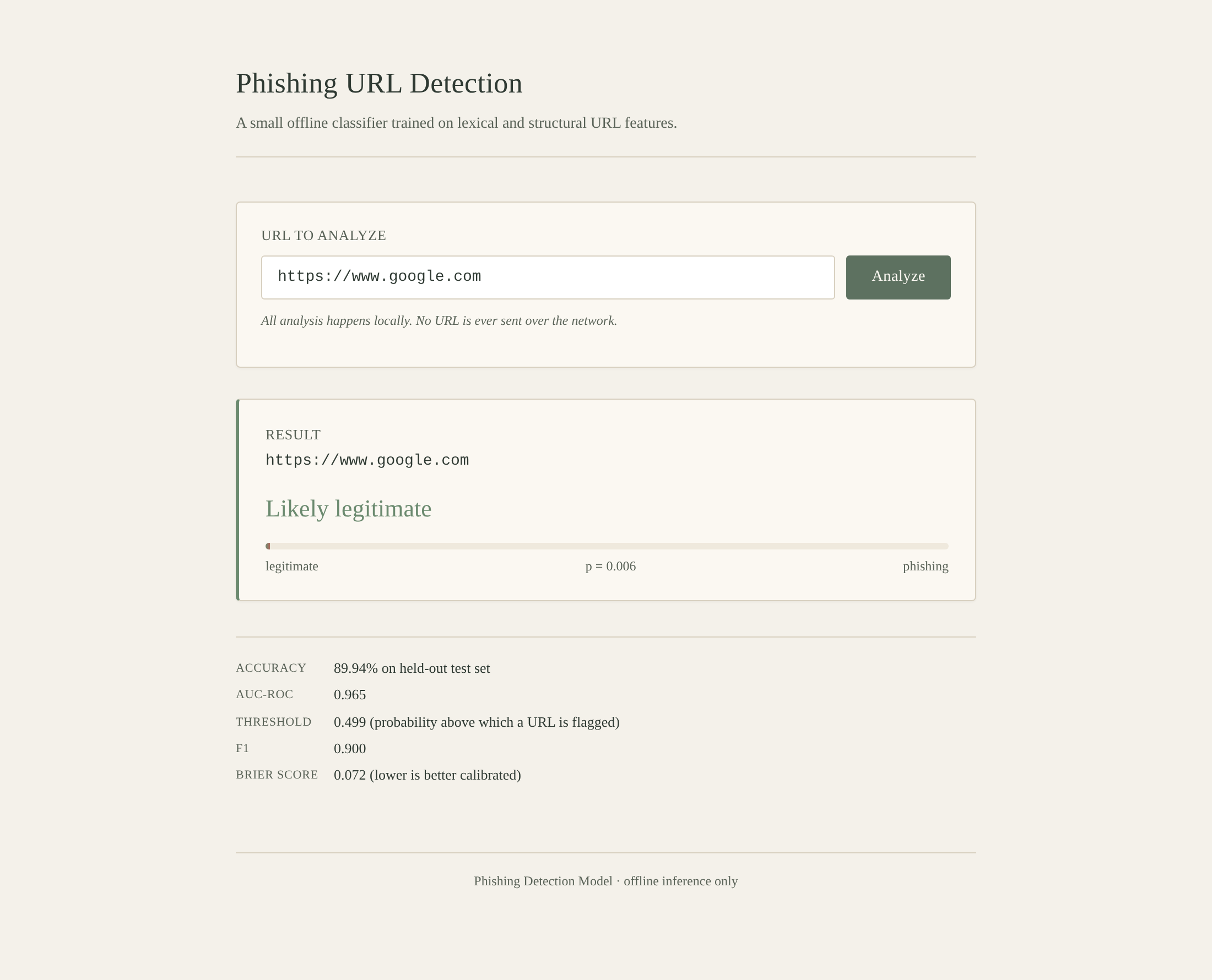 Web UI 分类合法 URL