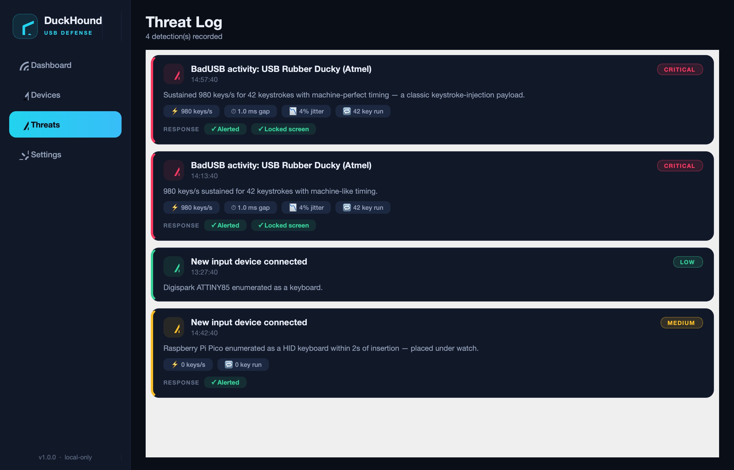 DuckHound threat log