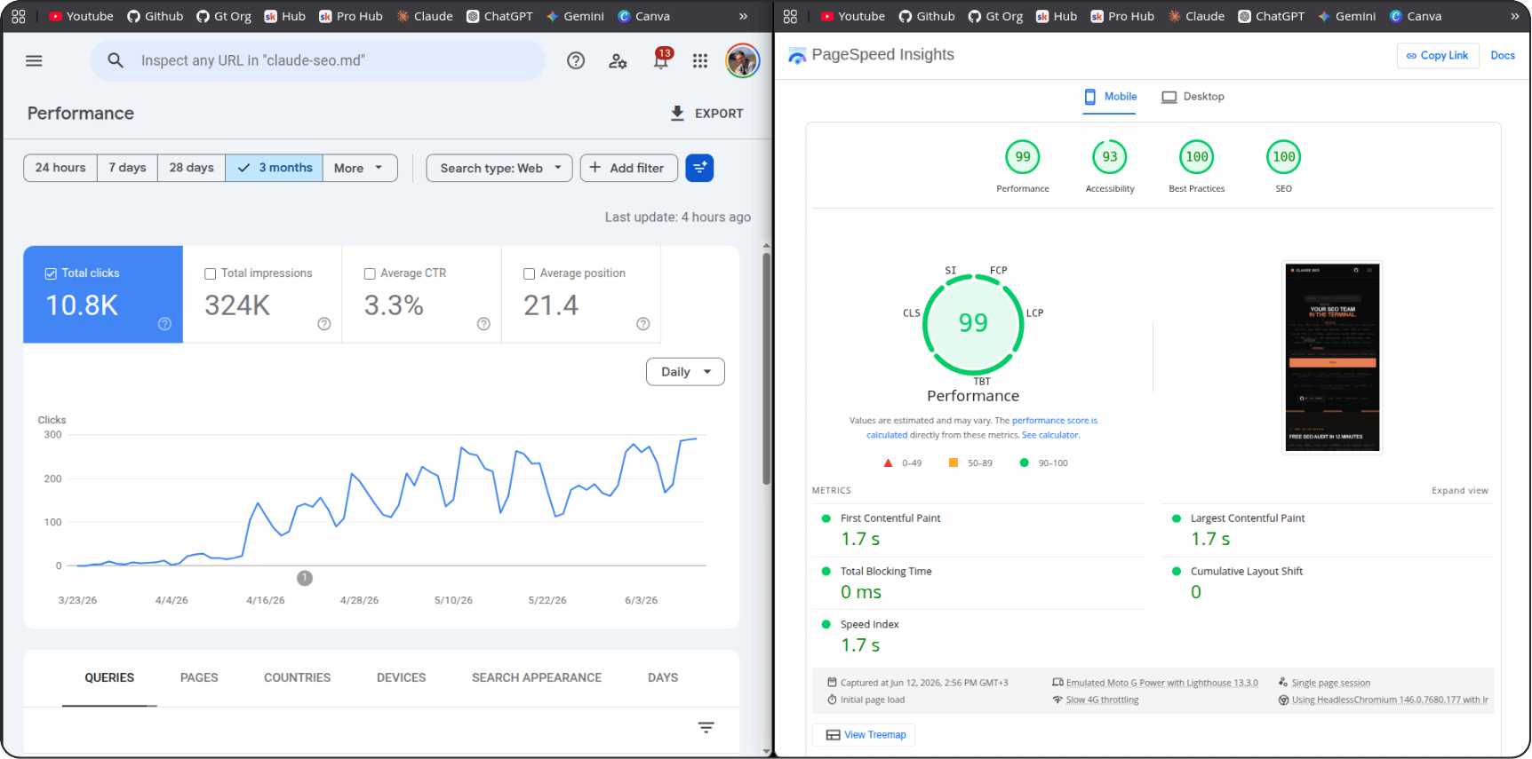 Google Search Console 显示一个三个月大的网站从上线到 2026 年 3 月 23 日至 6 月 12 日期间实现稳定自然增长的点击量和展示量