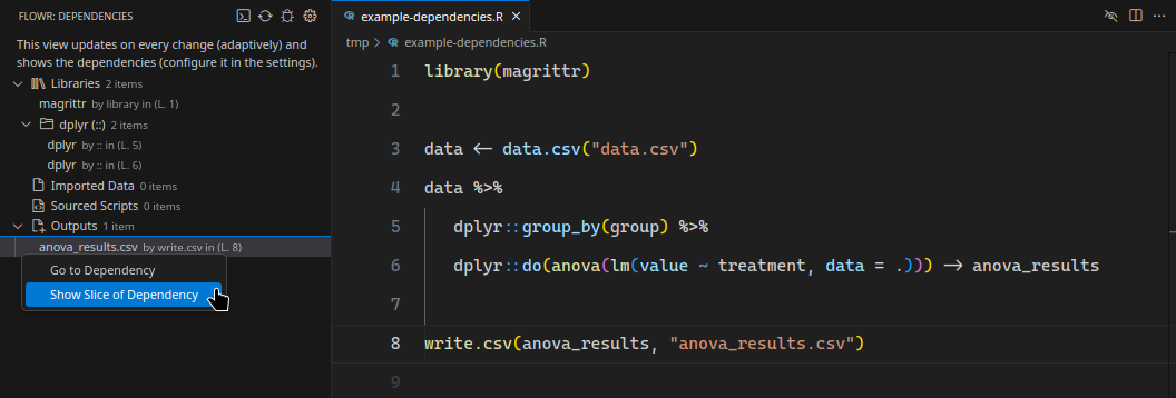 A screenshot of a dependency diagram for a piece of code
