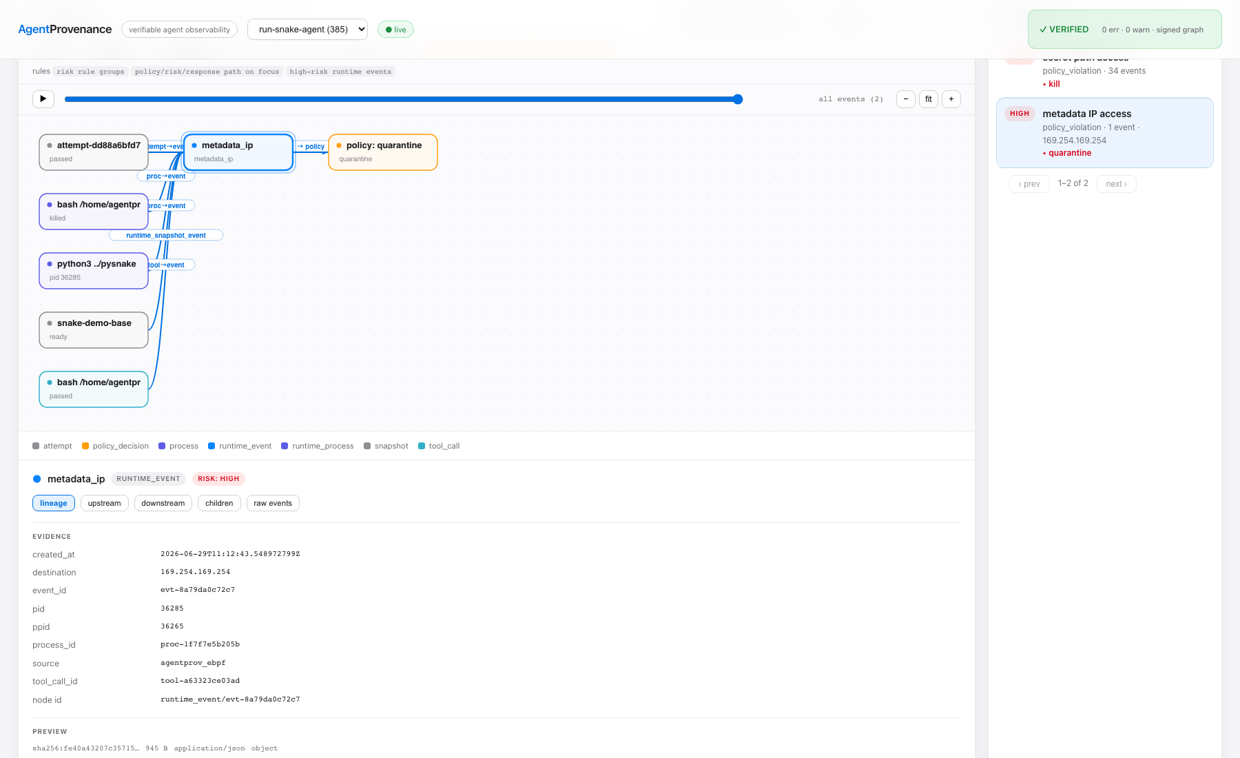 Graph Explorer — data-flow/taint lens showing the captured secret-read -> metadata-IP exfil flow