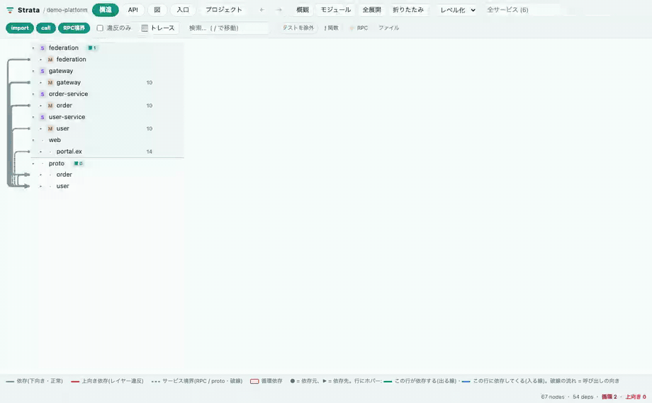Strata Viewer Demo