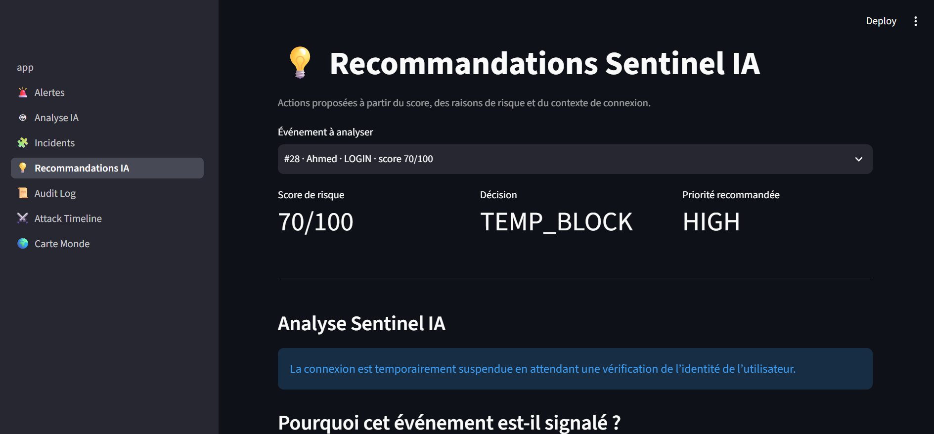 Recommandations