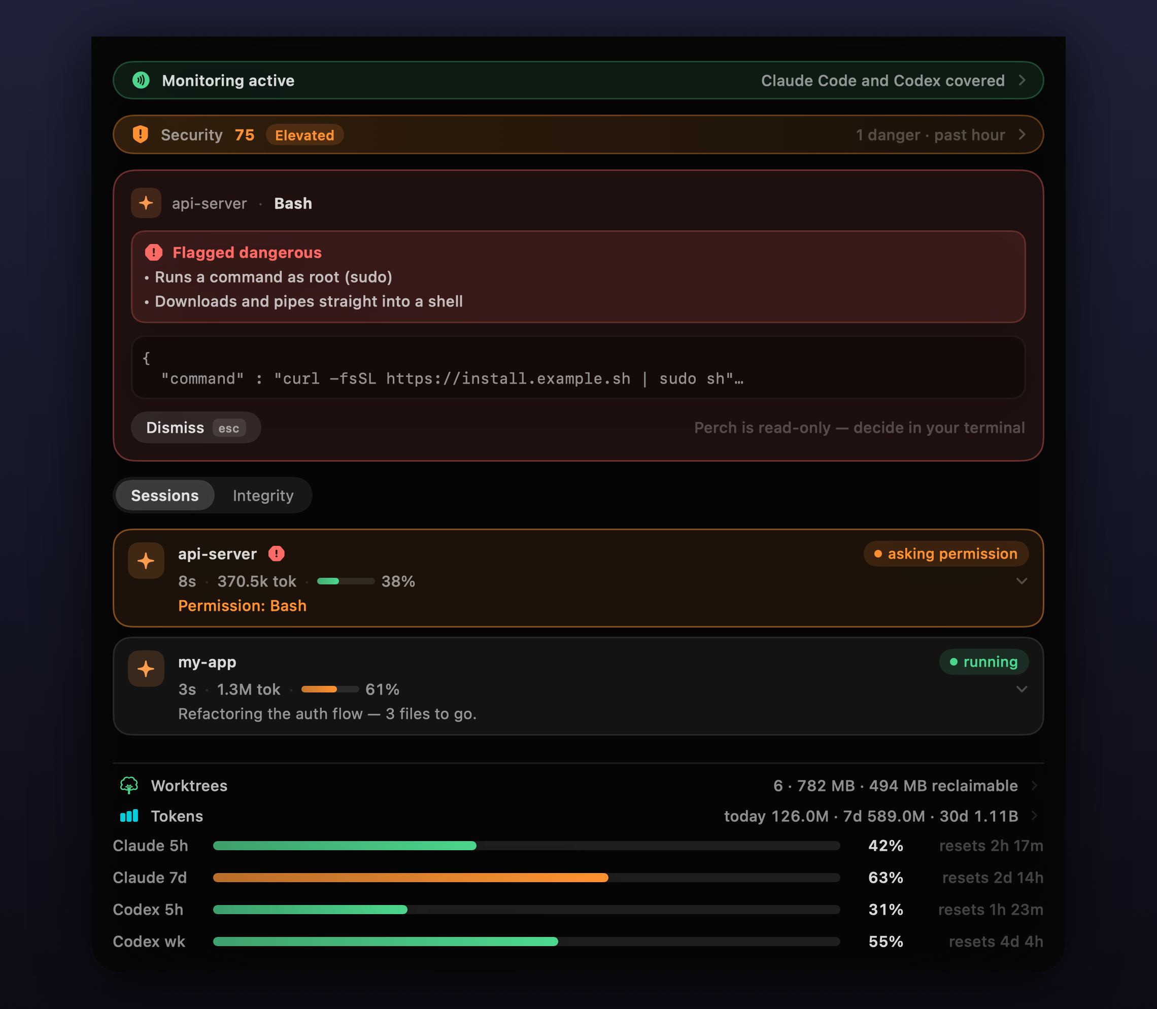 Perch's notch panel: monitoring active for Claude Code and Codex, security score 75 (Elevated), a Bash call flagged dangerous, plus live sessions, worktree and token glance lines, and rate-limit gauges