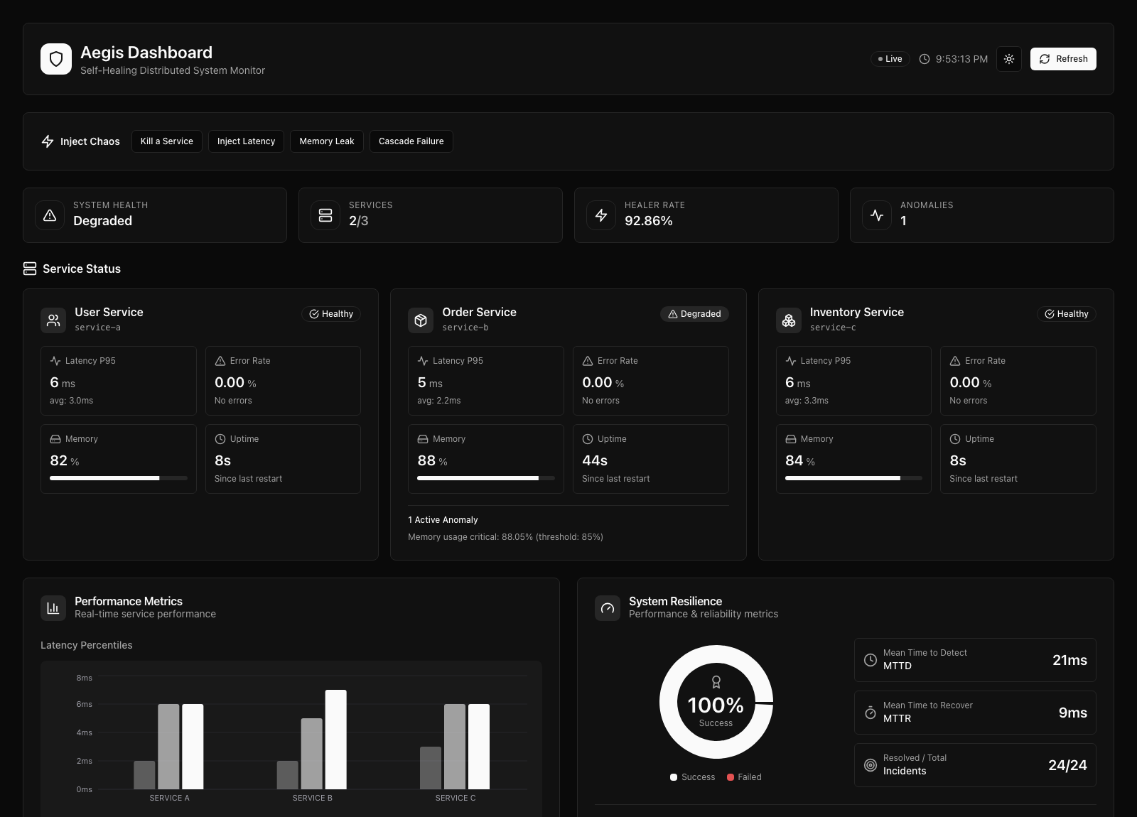 Aegis dashboard, dark mode, mid-incident