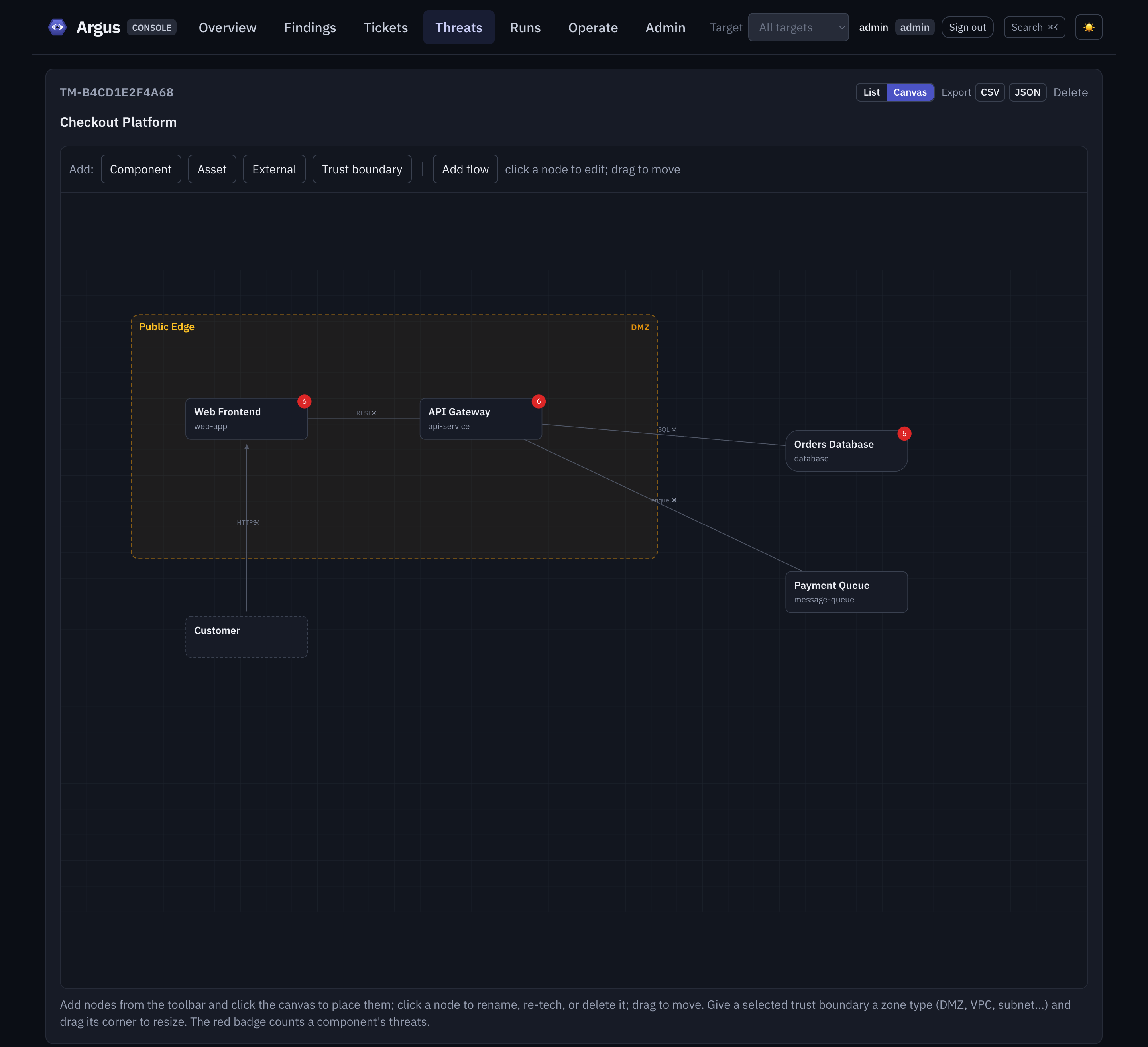 The Argus threat-model canvas: a DMZ trust boundary holding a web frontend and API, data flows to a database, with STRIDE threat counts on each node