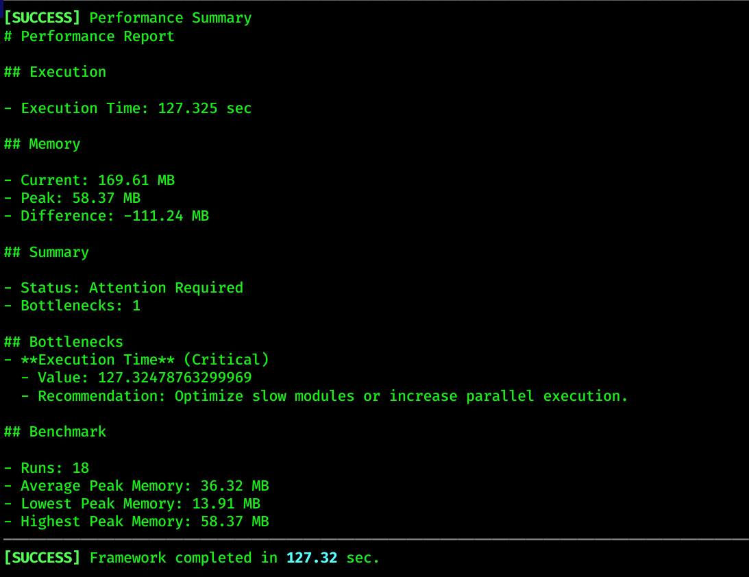 Performance Metrics