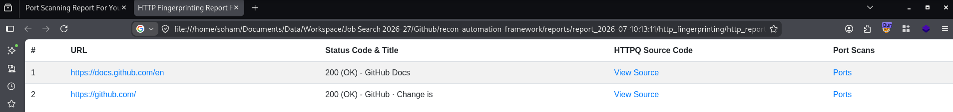 HTTP 报告