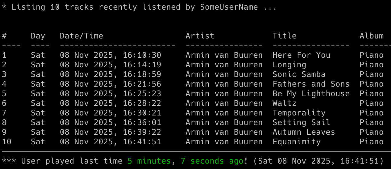 lastfm_monitor_listing