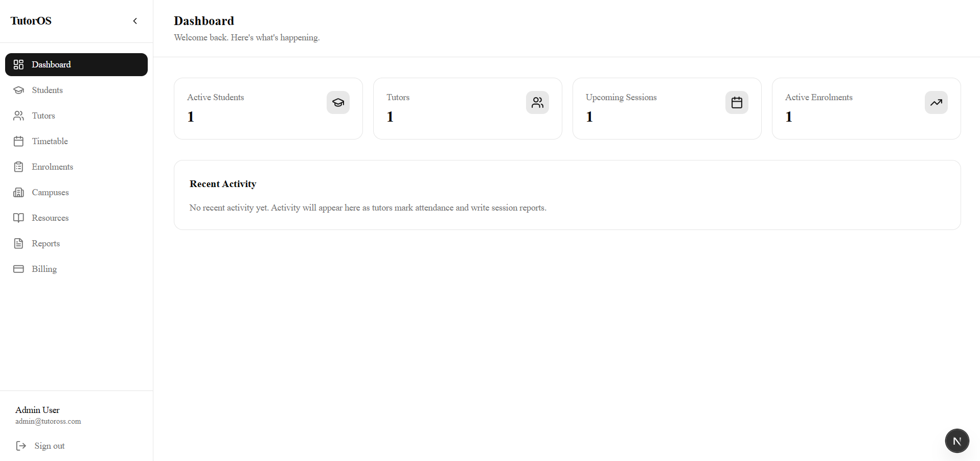 Admin Dashboard