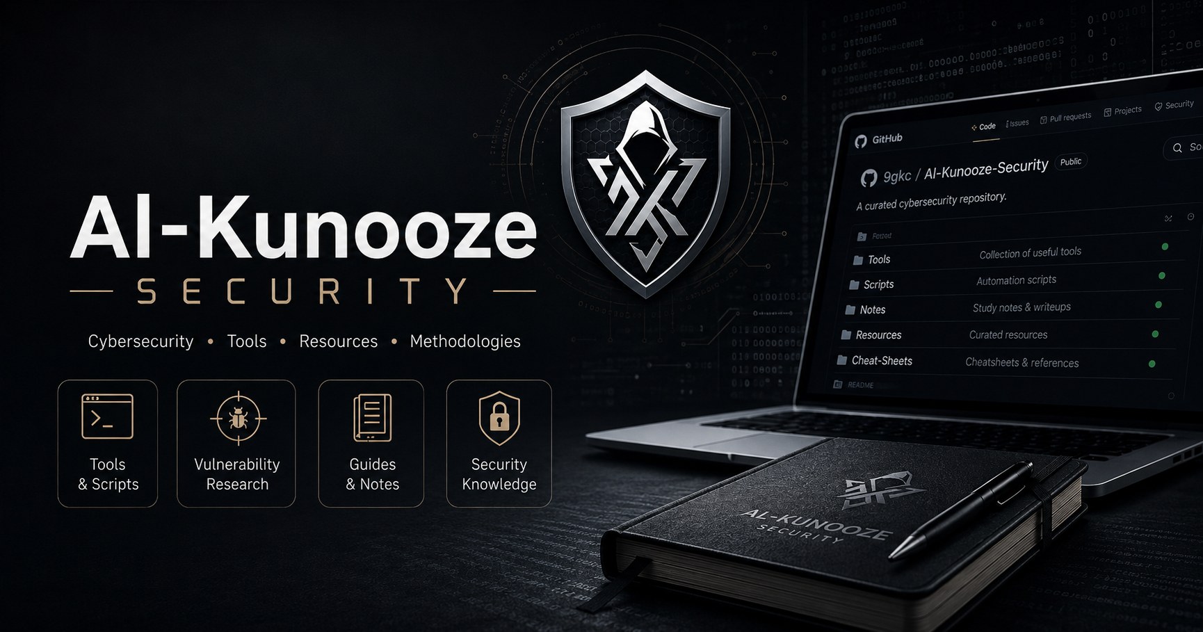 Al-Kunooze-Security-under-1MB