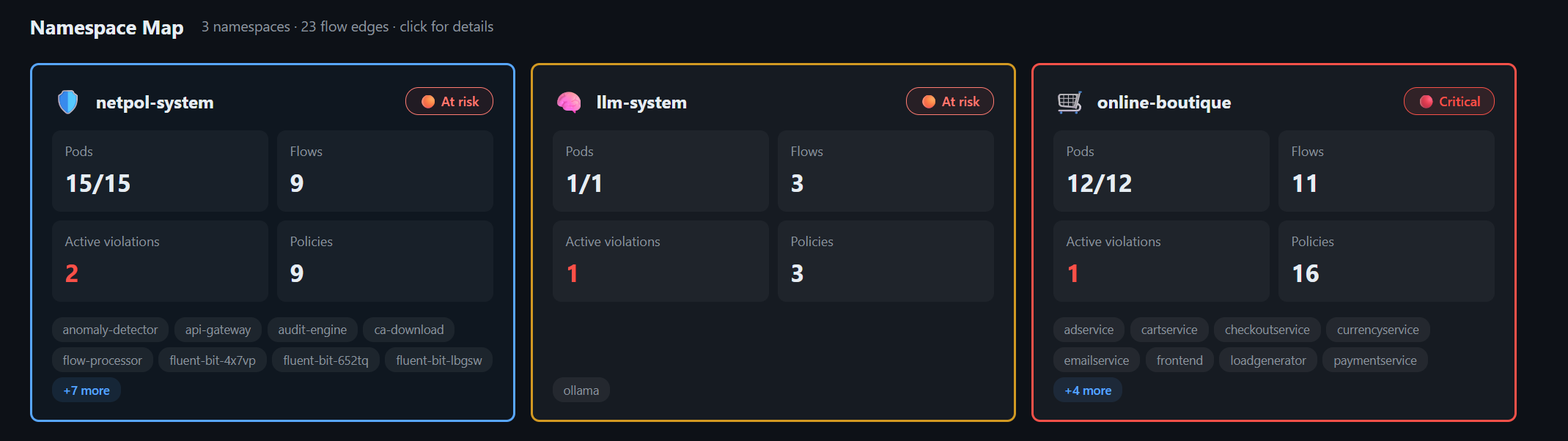 dashboard-preview