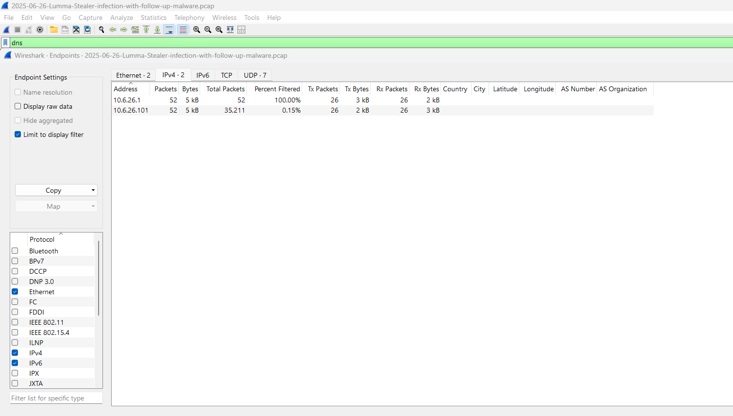 IPv4 端点