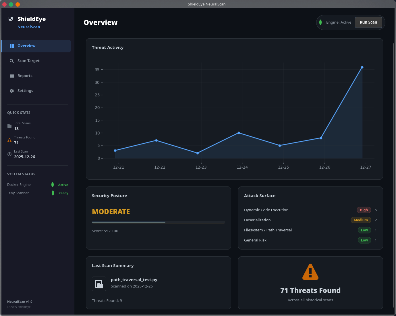 ShieldEye NeuralScan Dashboard