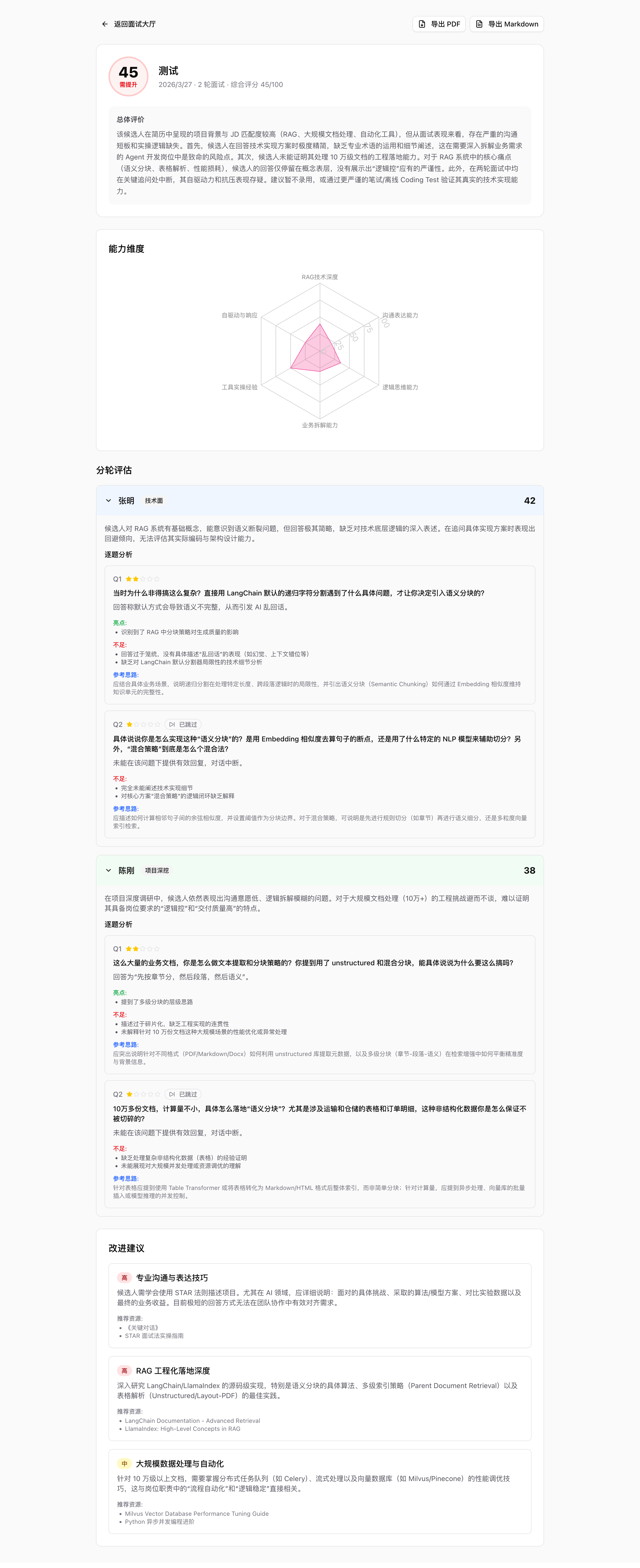 面试报告