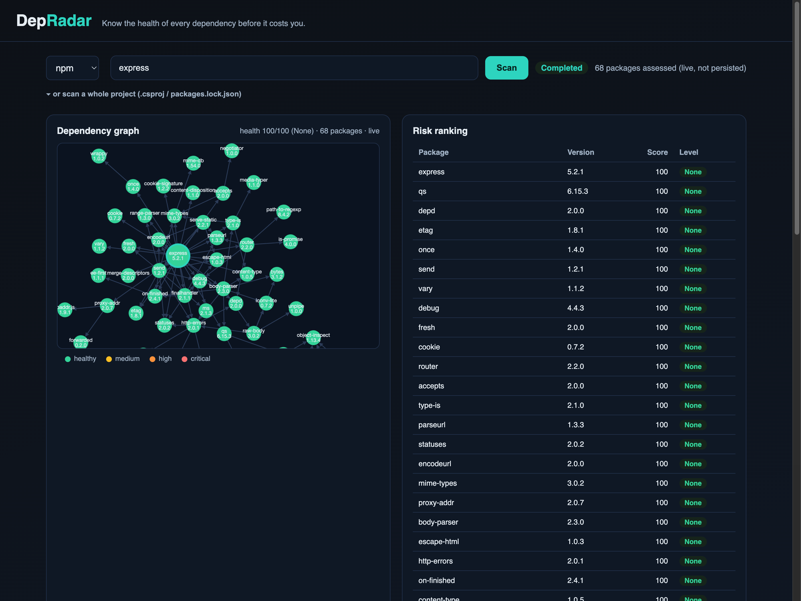 Dashboard live mode: an npm dependency graph rendered without persistence