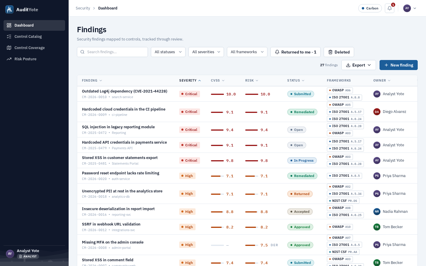 The findings dashboard rendered in the cooler Carbon theme, showing the same layout with slate neutrals and a steel-blue primary instead of the default stone and forest green